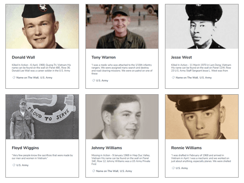 Our Community's Vietnam Veterans